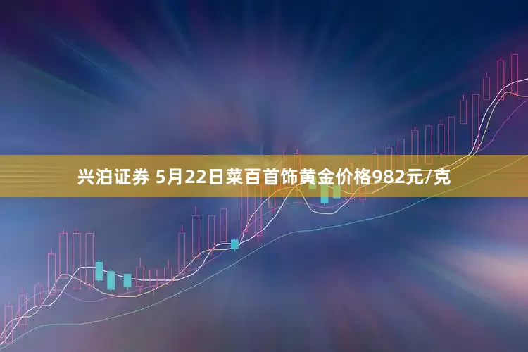 兴泊证券 5月22日菜百首饰黄金价格982元/克