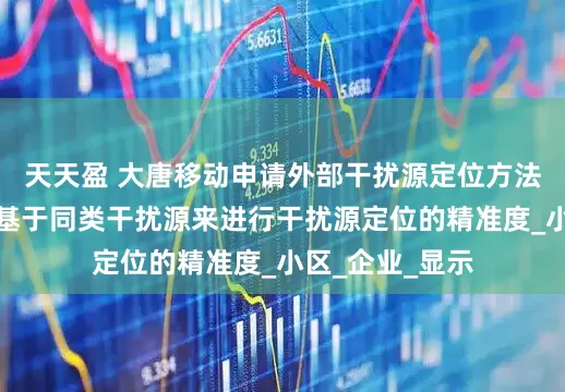天天盈 大唐移动申请外部干扰源定位方法等专利，提高基于同类干扰源来进行干扰源定位的精准度_小区_企业_显示